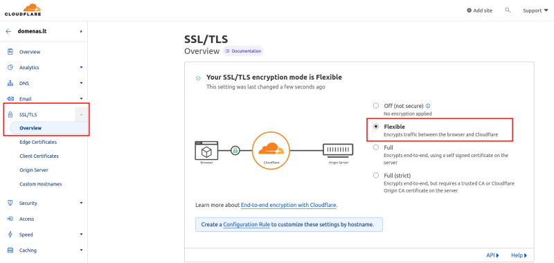Vaizdas:Cf ssl5.png